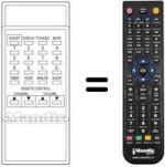 Mando a distancia equivalente Supertech TVR 004