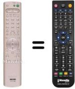 Mando a distancia equivalente Sony KP-41 PX2AEP