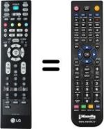 Replacement remote control LG 32 LC 52