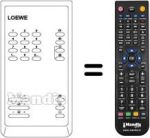Replacement remote control FB 35