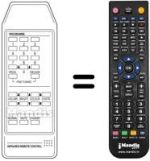 Replacement remote control M 14 PS