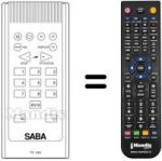 Mando a distancia equivalente Saba T 7048 VT