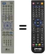 Mando a distancia equivalente N 148 B