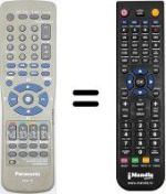 Mando a distancia equivalente Panasonic NV-FJ420