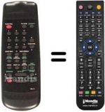Télécommande équivalente Funai 17A-211