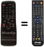 Télécommande équivalente Funai 19A-404