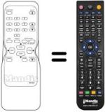 Télécommande équivalente Funai 25A-250