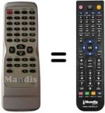 Télécommande équivalente NA 601