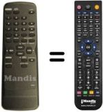 Télécommande équivalente NA 690
