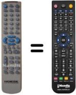 Mando a distancia equivalente NDVX-105