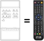 Replacement remote control Loewe OC-11 M