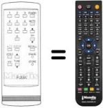 Replacement remote control ODE 543