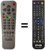 Télécommande équivalente OURALIS EVOLUTION 3