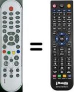 Replacement remote control SCHNEIDER 21M361
