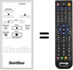 Mando a distancia equivalente PN 243 104K