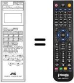 Mando a distancia equivalente PQ 10543 CK