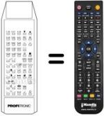 Mando a distancia equivalente PROFITRONIC