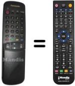 Mando a distancia equivalente EUR 51925