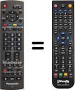 Mando a distancia equivalente Panasonic TH-37LE7