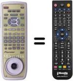 Mando a distancia equivalente CU-DV 025