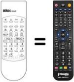 Replacement remote control R 2 MF