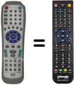 Mando a distancia equivalente R301E