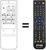 Télécommande équivalente RB-83EG