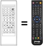 Télécommande équivalente RC-1053 E