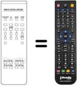 Télécommande équivalente RC-33