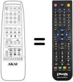 Mando a distancia equivalente Akai CT 2157 PT