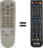 Mando a distancia equivalente Aiwa TV-SE1430