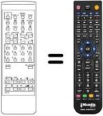 Télécommande équivalente Orion COLOR 5588 VT