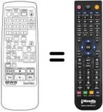 Replacement remote control RC-TGX1000Z