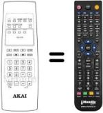 Replacement remote control Akai CT 14W9 P