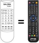 Télécommande équivalente RC 0821