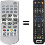 Replacement remote control Inno Hit IH 1508