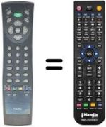 Télécommande équivalente Medion MD 42220