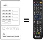 Replacement remote control RC 200