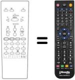 Mando a distancia equivalente Goldstar CB 14T1 X
