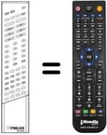 Replacement remote control RC 3002