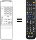 Mando a distancia equivalente RC 322
