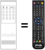 Télécommande équivalente RC 40