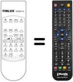 Replacement remote control RC 580 TX