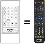Mando a distancia equivalente RC 629