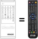 Mando a distancia equivalente RC 650