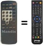 Replacement remote control PROFESSIONAL 200