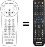 Télécommande équivalente RC 8252 / 00