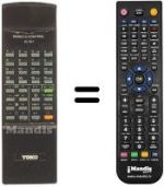 Télécommande équivalente RC 901