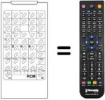 Replacement remote control RCM STEREO