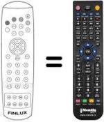 Replacement remote control RC TM 38 / S3